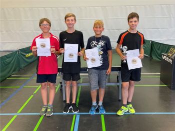 Bild der Sieger der Schulmeisterschaft 2021/22